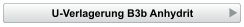U-Verlagerung B3b Anhydrit